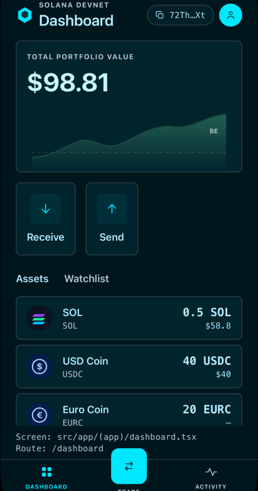 Dadawallet dashboard with portfolio value, receive and send actions, and assets